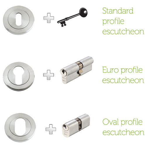 Different types of keyhole escutcheons