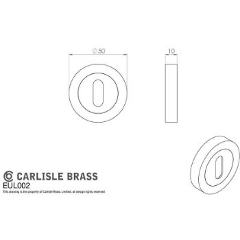 Picture of Carlisle Brass Standard Lock Escutcheon in Antique Brass - EUL002AB