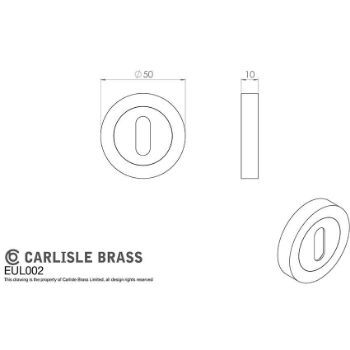 Picture of Carlisle Brass Standard Lock Escutcheon in Matt Black - EUL002MB