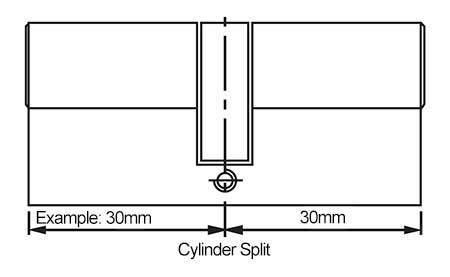 Cylinder Size Drawing