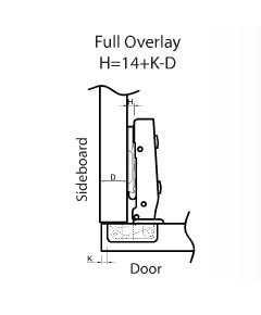 Full overlay kitchen hinge
