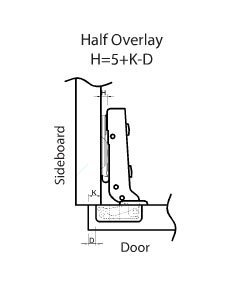 Diagram of kitchen soft close hinge