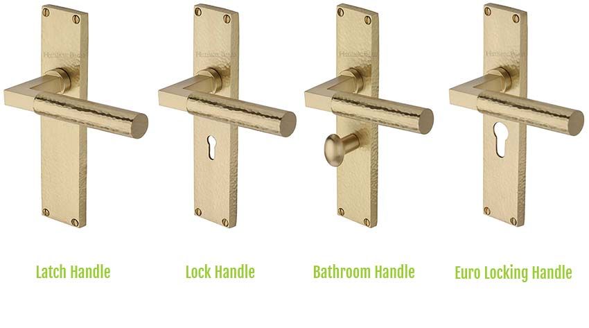 Types of Door Handles